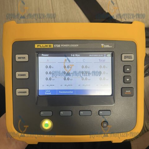 Fluke 1738 Power Logger front view with display